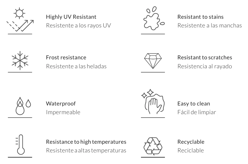 Las ocho propiedades del porcelánico de Arklam: rayos UV, heladas, impermeable, altas temperaturas, manchas, rayado, limpieza y reciclable